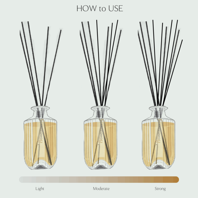 Breeze - Reed Diffuser (500ml) | CandleDust - Image 11