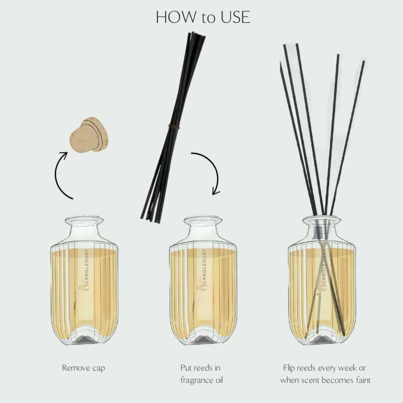 CandleDust - Rosso Reed Diffuser - 500ml of Fruity scented fragrance oil with 12 reed sticks included